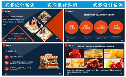 PPT設計、網站建設與廣告設計 北京專業服務概覽及費用指南