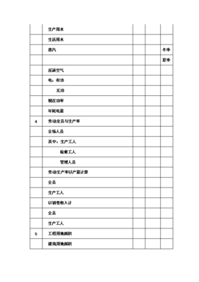 ◆◆(終稿)電熔鎂生產(chǎn)線新建項(xiàng)目可研計(jì)劃書(shū).doc(OK版)-資源下載