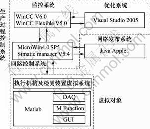 詳細內容展示-有色金屬在線
